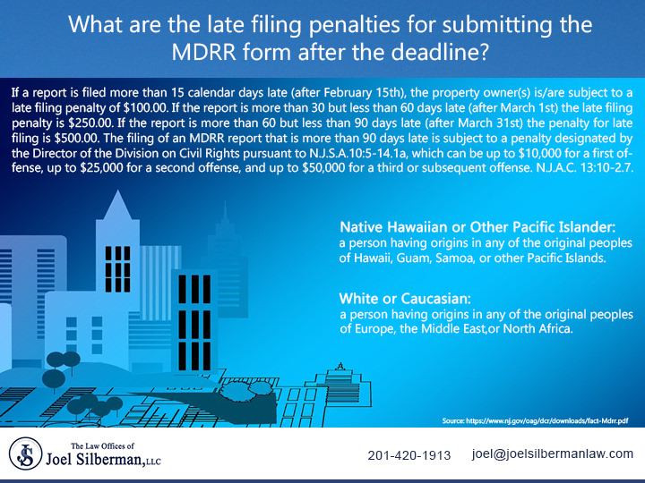 What are the late filing penalties for submitting the MDRR form after the deadline?