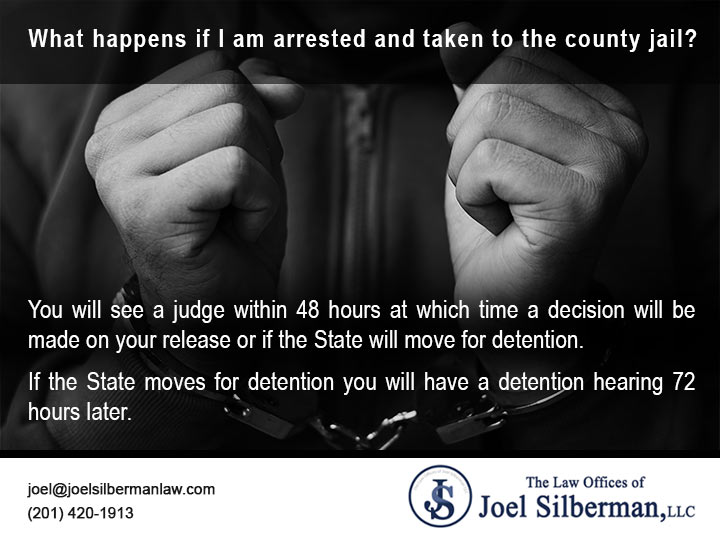 What happens if I am arrested and taken to the county jail?