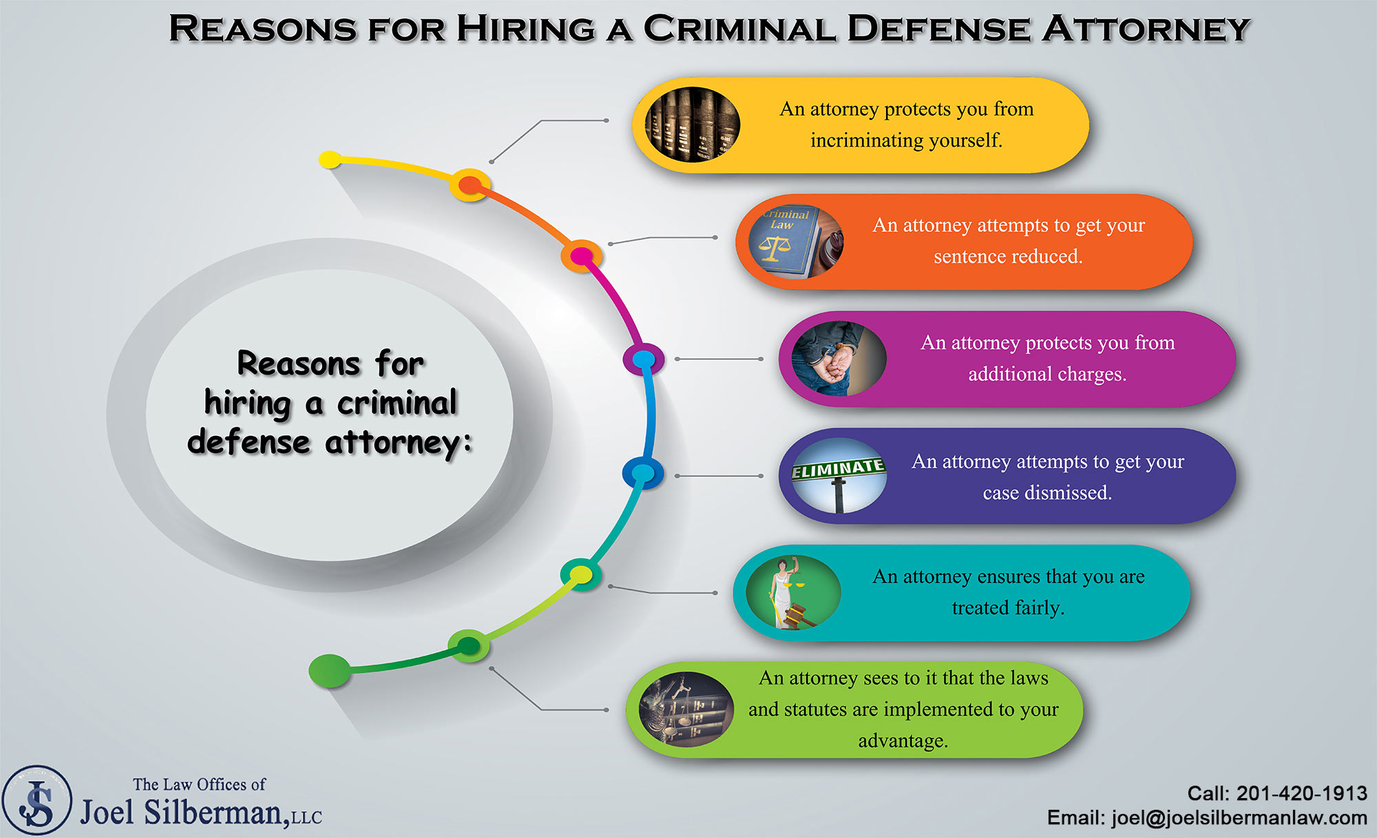 Criminal Defense attorney